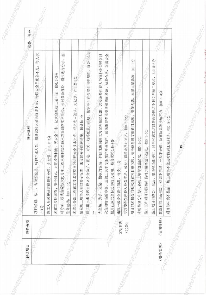 河源国家高新区跨江产业园基础设施及配套建设项目（一期）-东江东路第一阶段市政工程_19